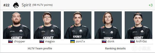 但队伍身边, 队友来说这, 变成自由人